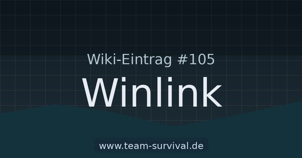 Winlink – Wiki