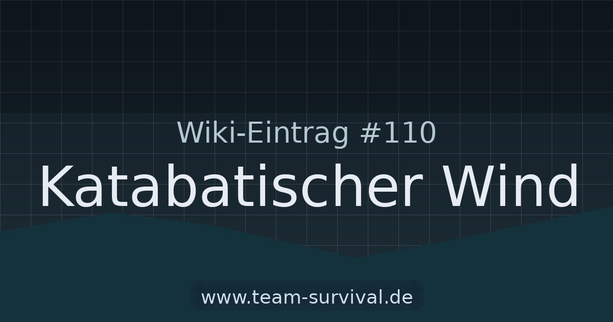 Katabatischer Wind – Wiki