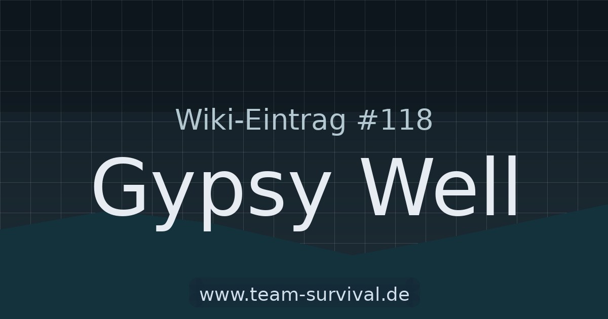 Gypsy Well – Wiki