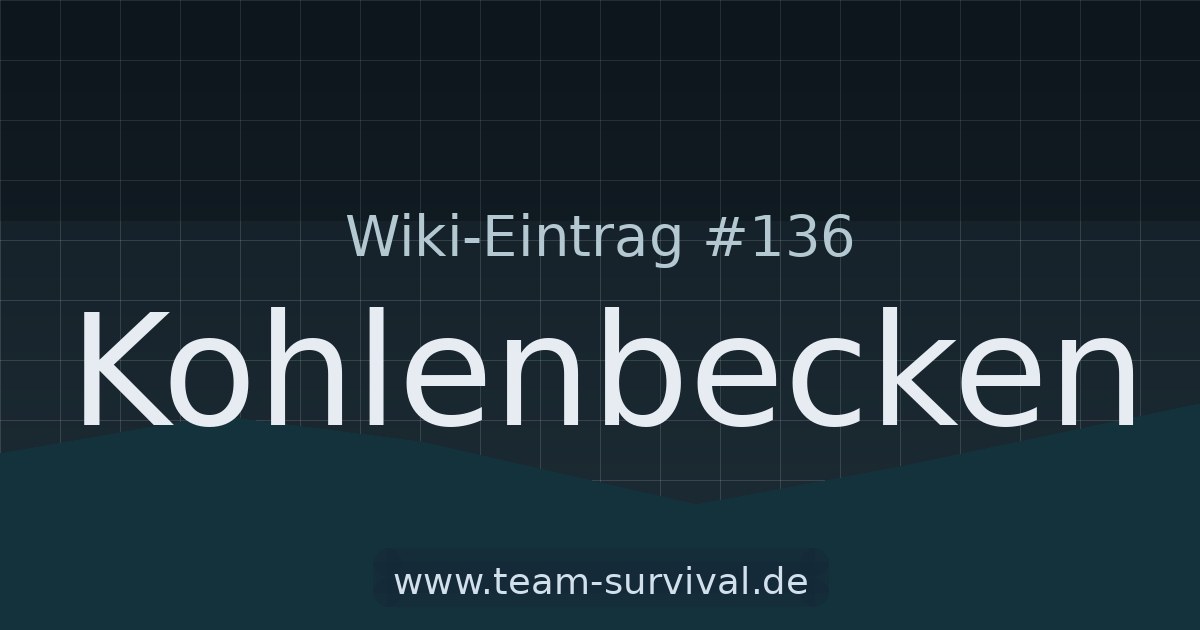 Kohlenbecken – Wiki
