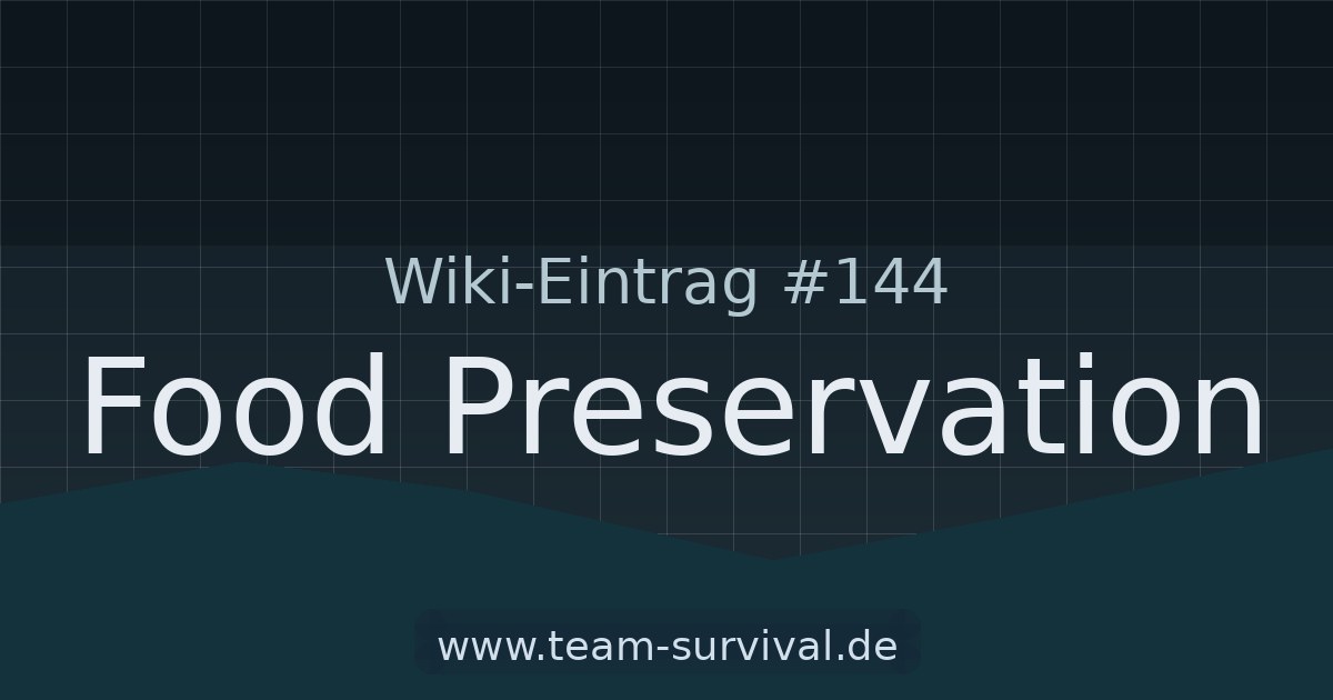 Food Preservation – Wiki