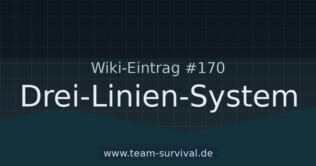 Drei-Linien-System – Wiki