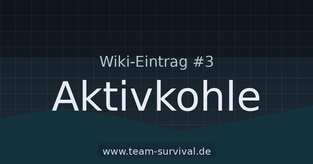 Aktivkohle – Wiki