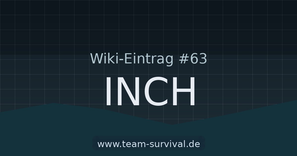 INCH – Wiki