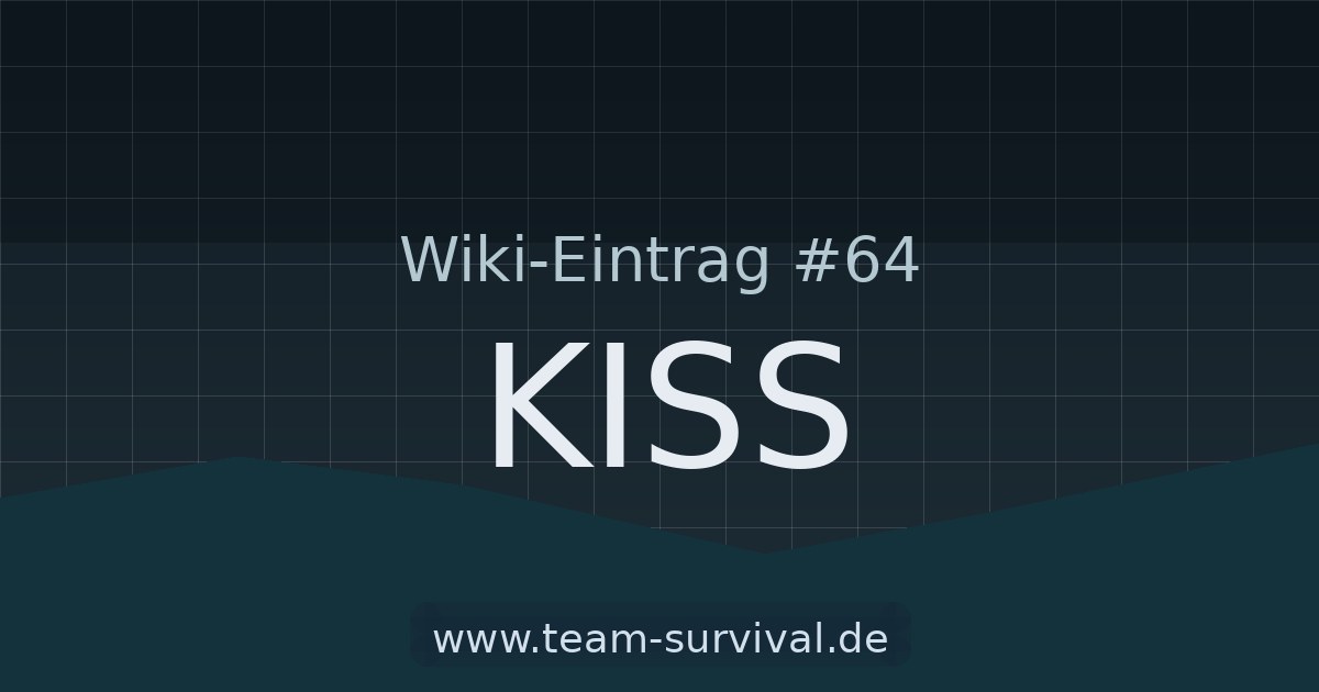 KISS – Wiki