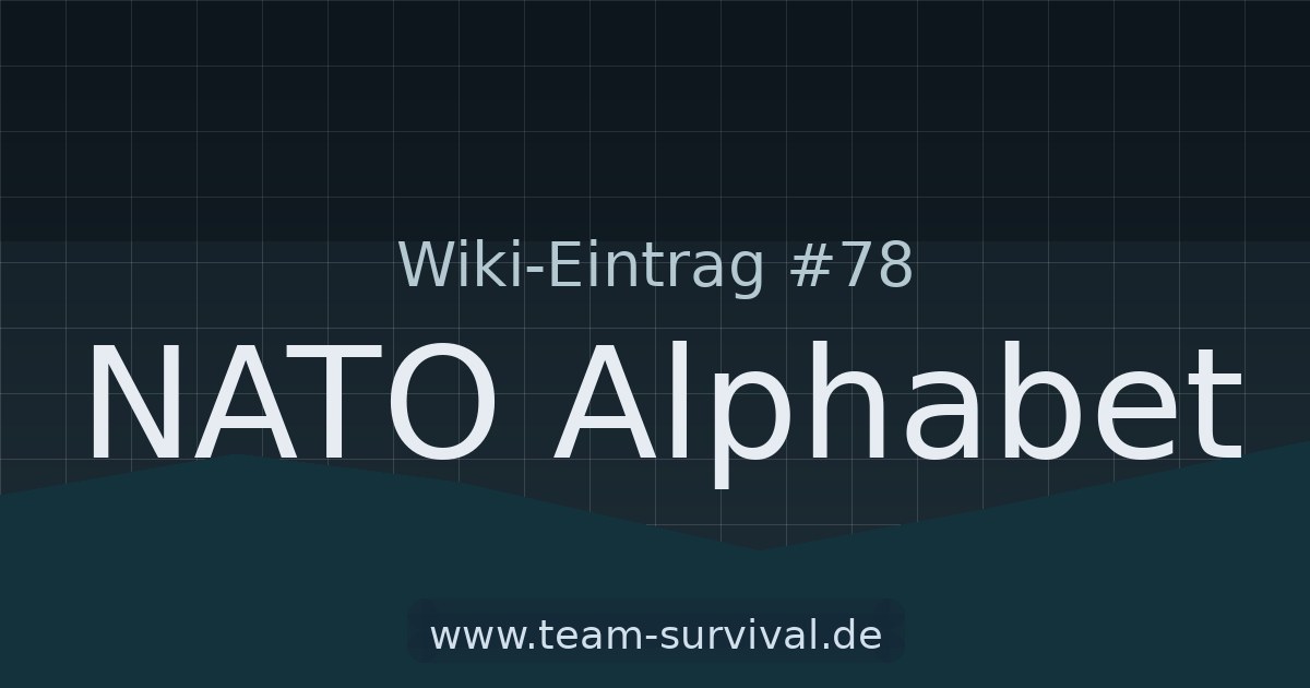 NATO Alphabet – Wiki