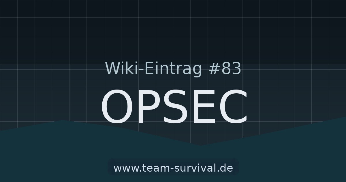 OPSEC – Wiki